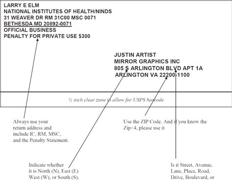 postal address example.